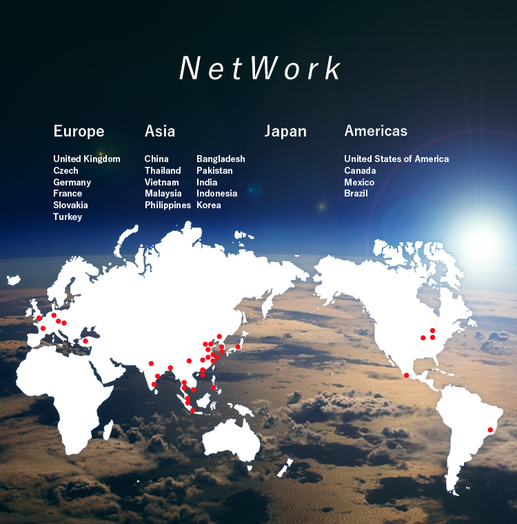 NetWork